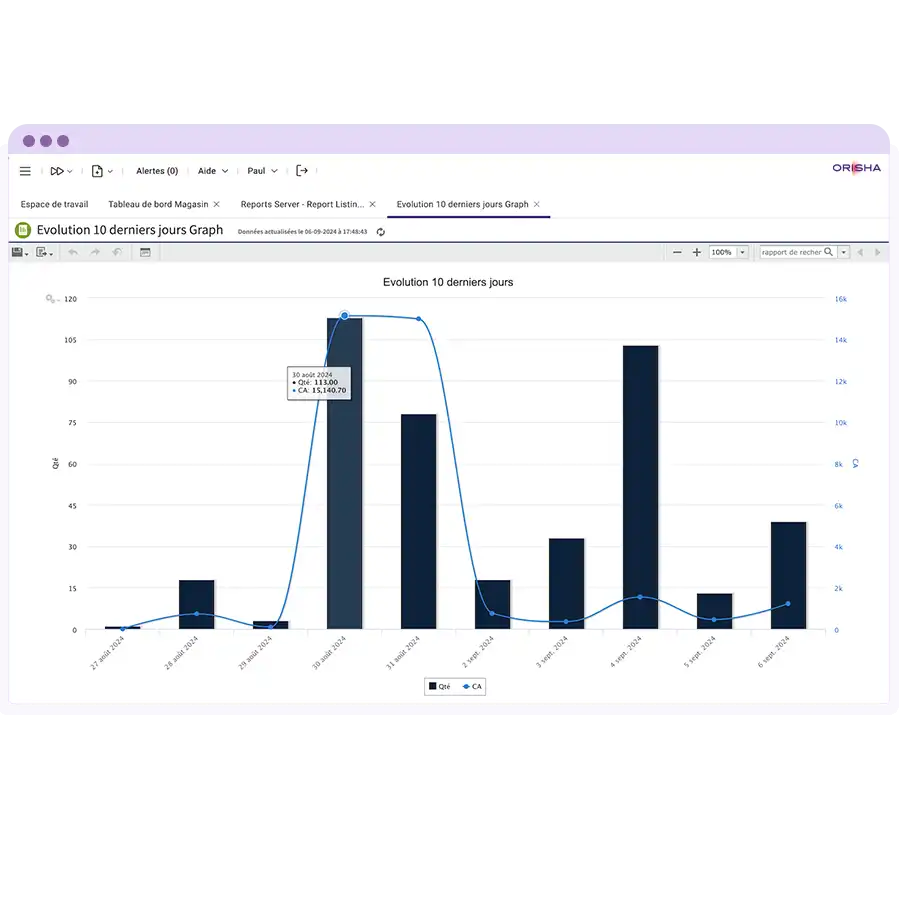 Accessing report generated by Openbravo Analytics from the central backoffice